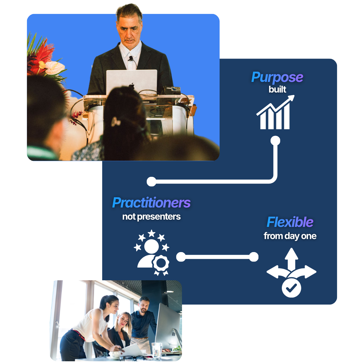 Partner Enablement