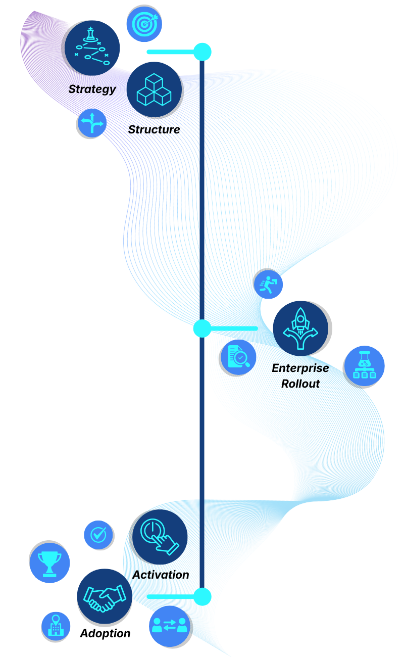 Strategy (800 x 1000 px) (800 x 1300 px)